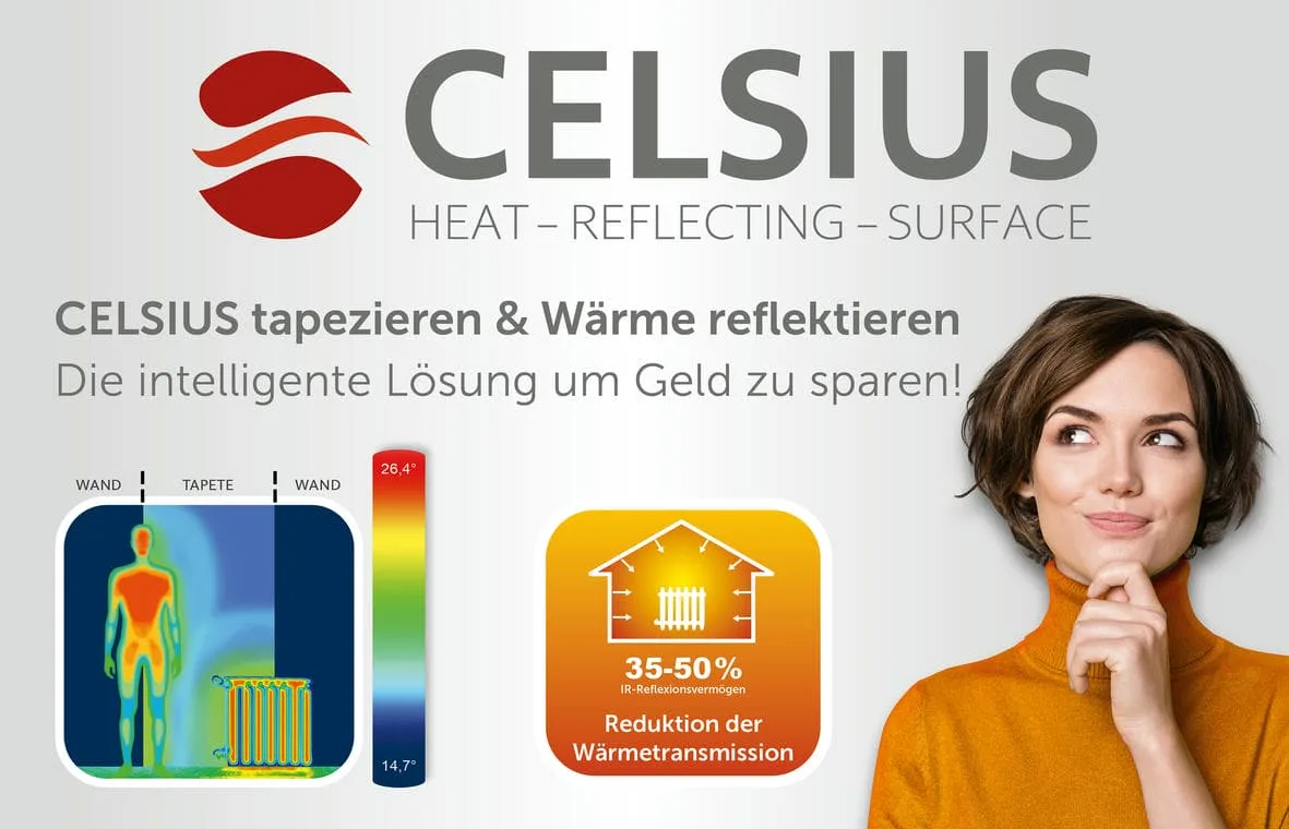 Celsius Tapete – Funktionsweise der iReflex-Technologie